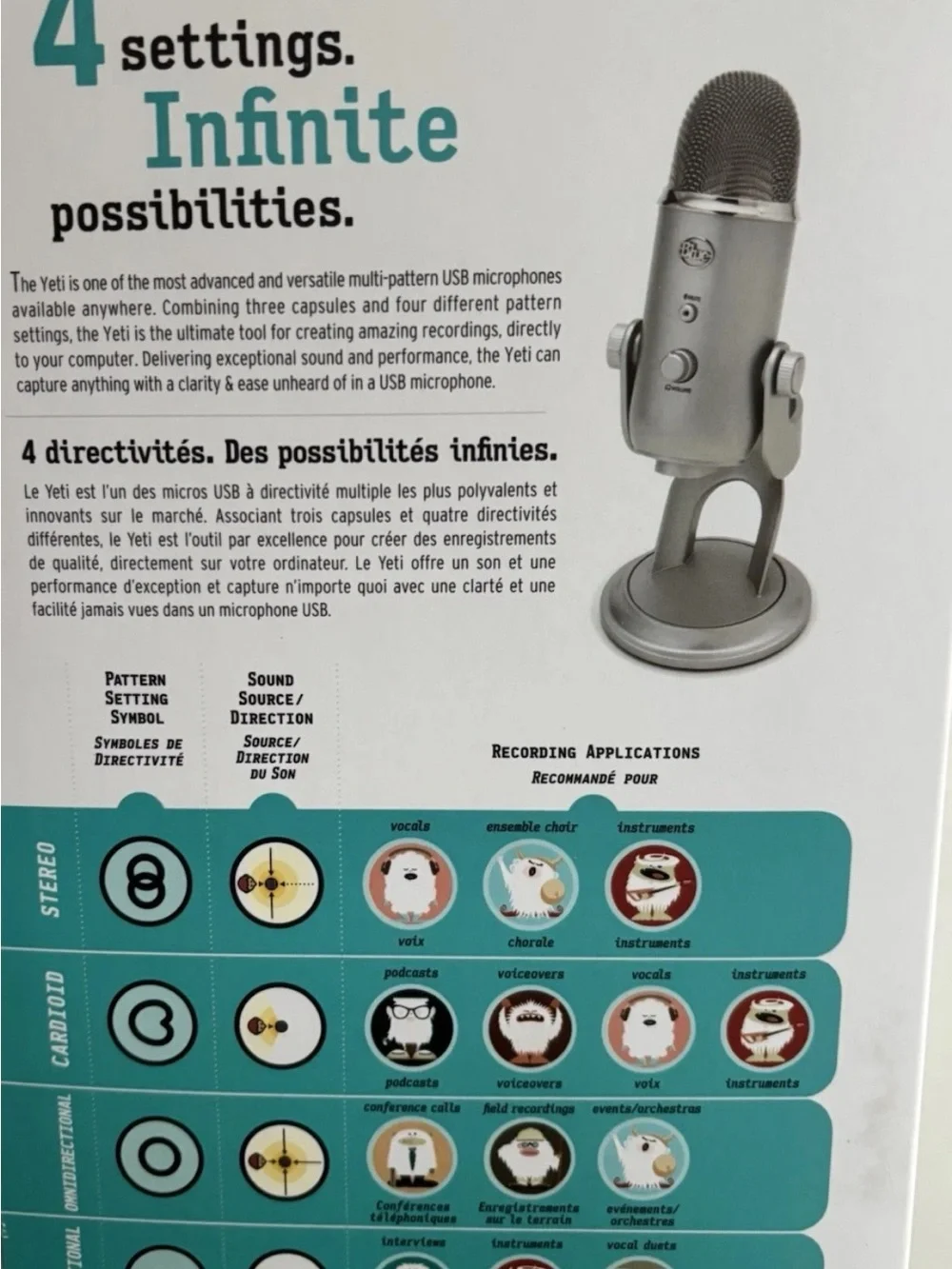 NEW Blue Yeti Silver - Ultimate Studio All In One Prof Microphone USB, in bo